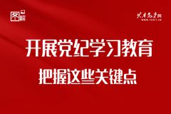 【圖解】開(kāi)展黨紀學(xué)習教育 把握這些關(guān)鍵點(diǎn)